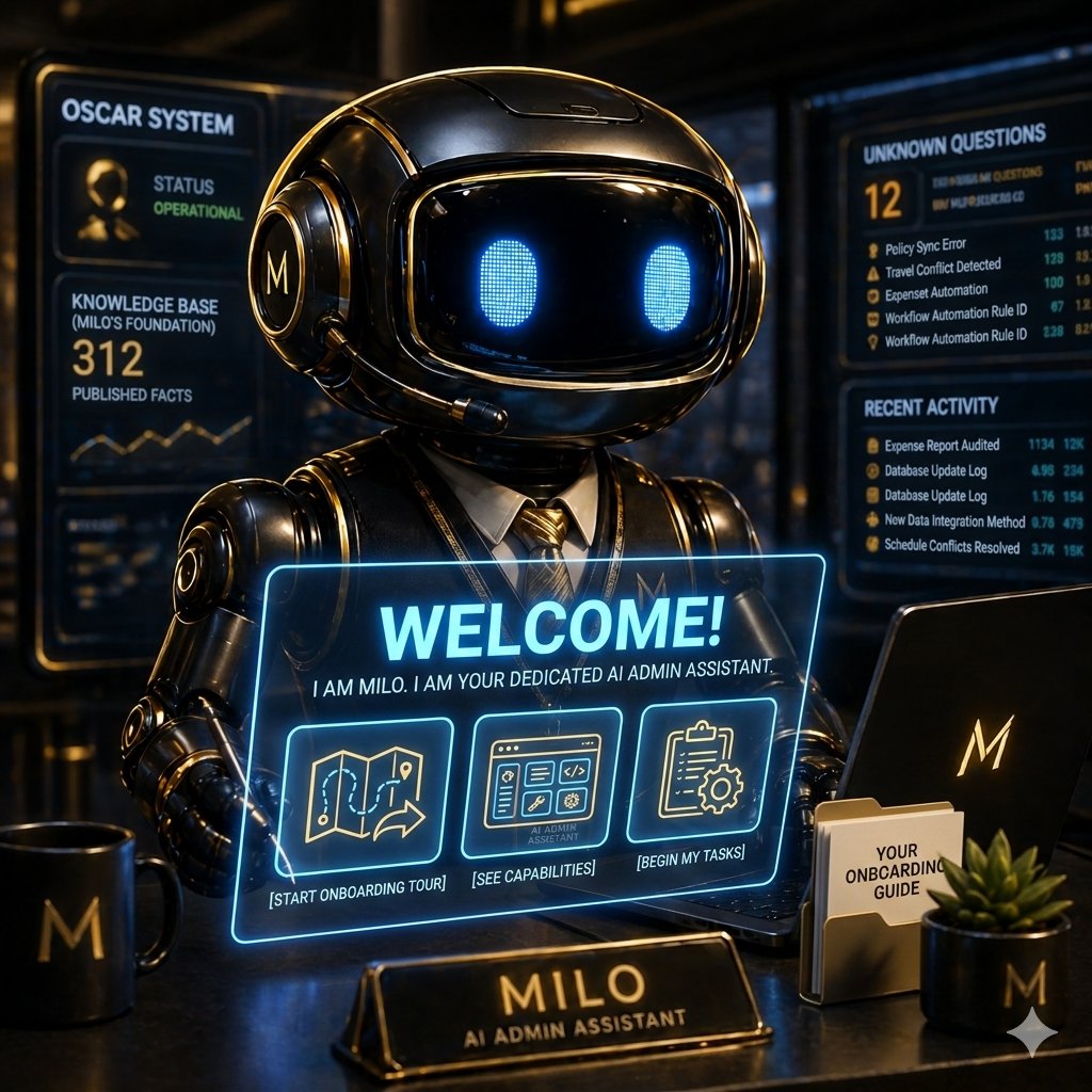 Milo